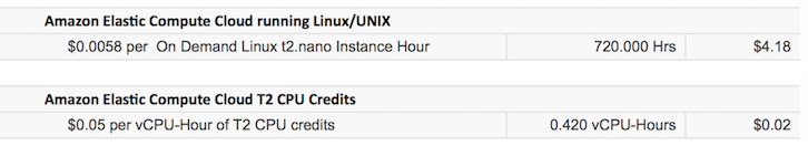 Example bill for a T2 Unlimited instance.