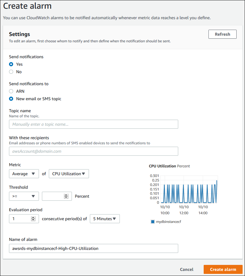 Create Alarm dialog box.