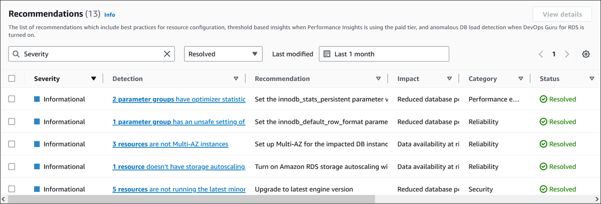 Recommendations filtered by status in the console.